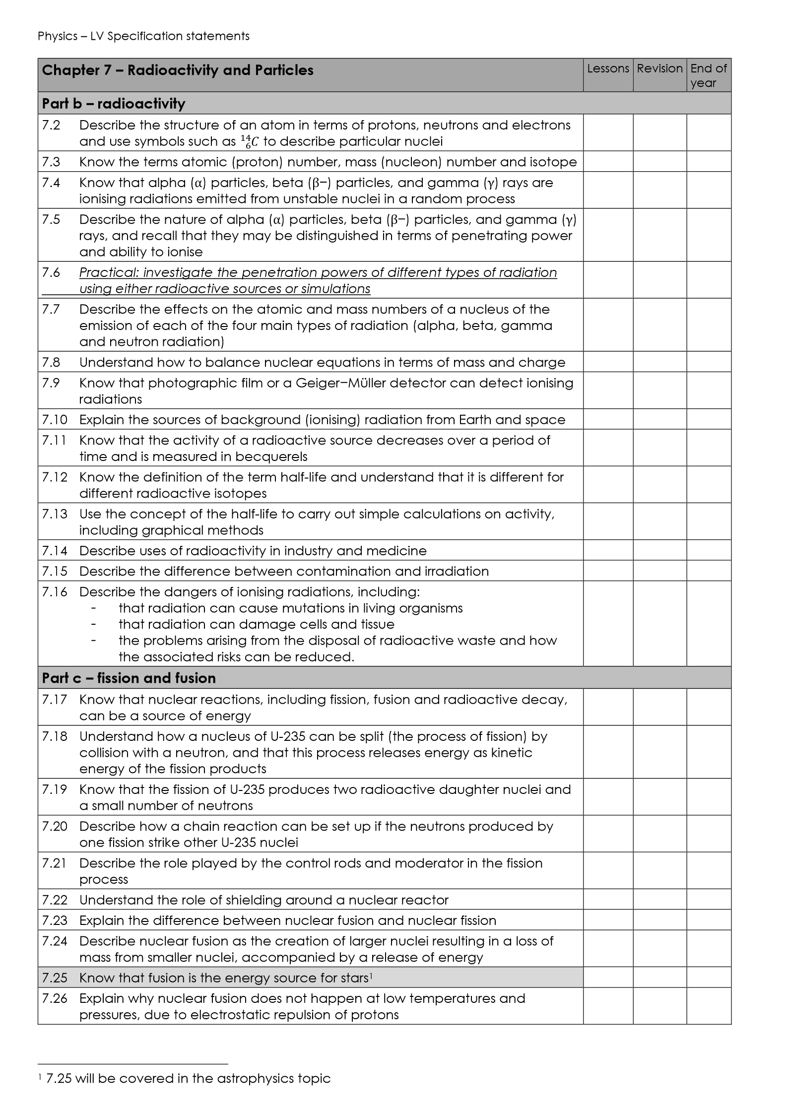 Checklist