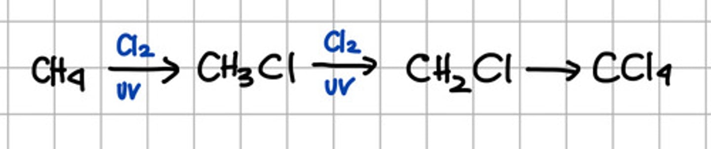 <p>c. Halogenation of alkane - the only halogenation that produce radical</p>