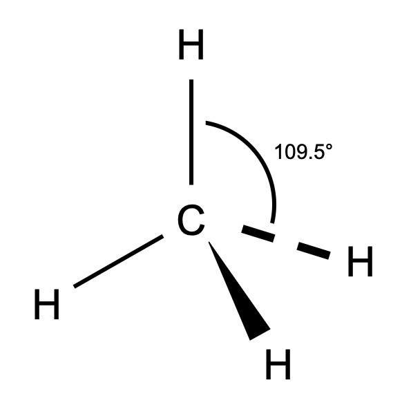 <p>Tetrahedrol</p><p>109.5°</p><p>e.e methan</p>