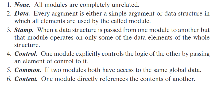 <p>None</p><p>Data</p><p>Stamp</p><p>Control</p><p>Common</p><p>Content</p>