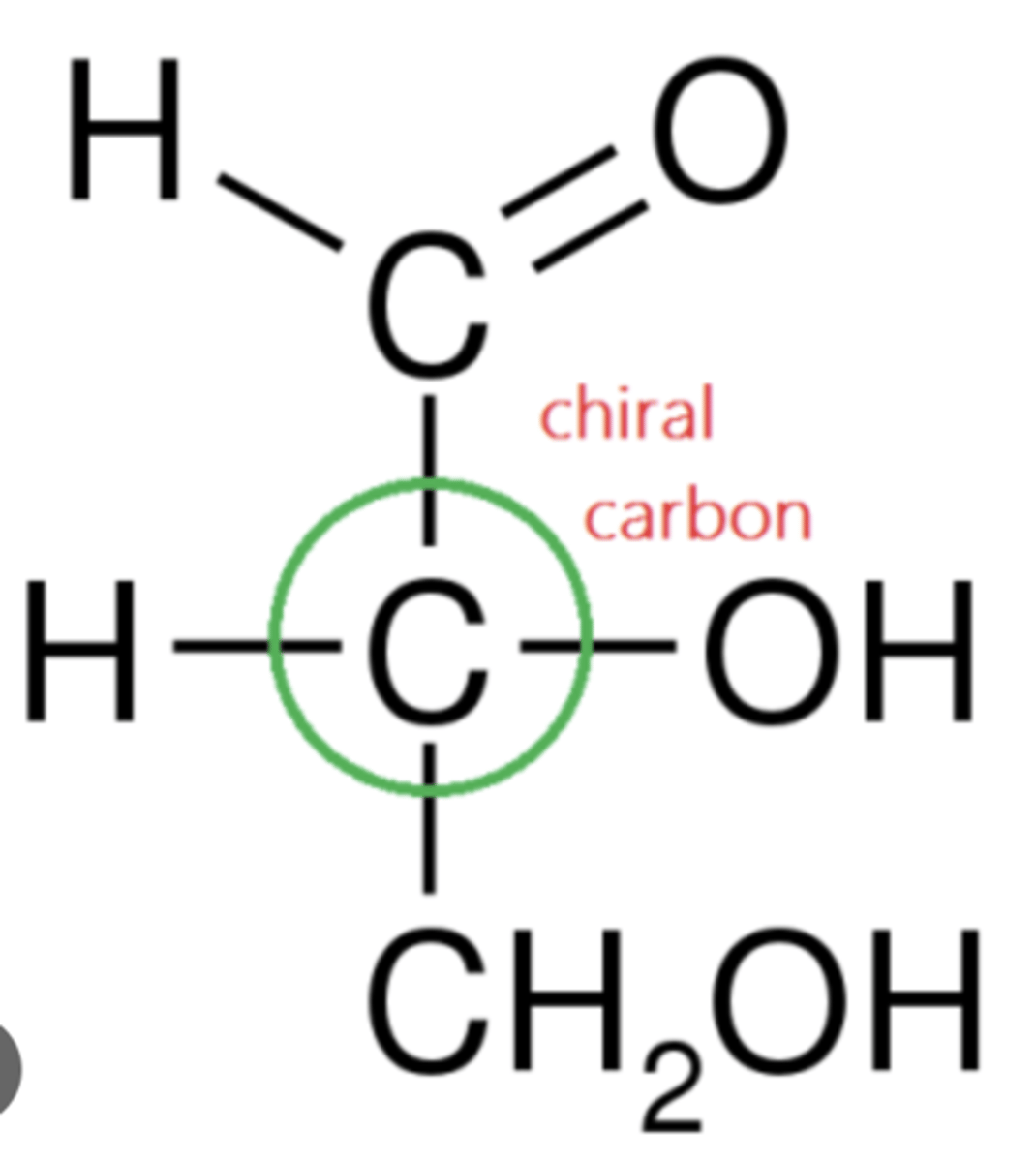 <p>A tetrahedral carbon that is singly bonded to 4 different atoms.</p>
