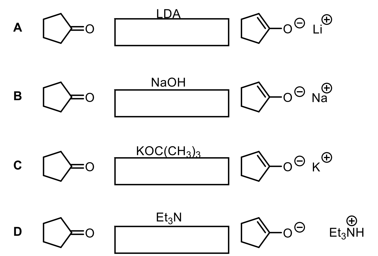 <p>Explain each of these and where the arrows should go.</p>