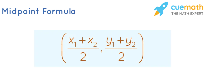 <p>Find the point halfway between two coordinate point </p>