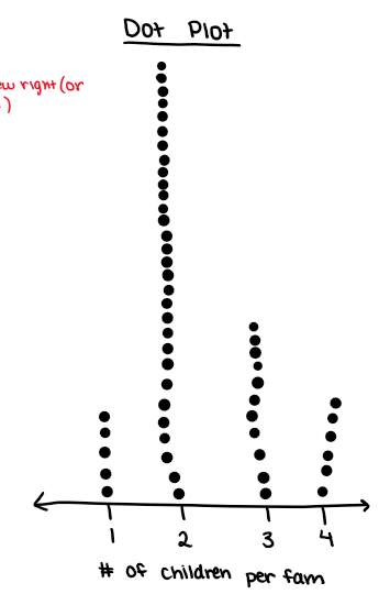<p>quantitative</p>