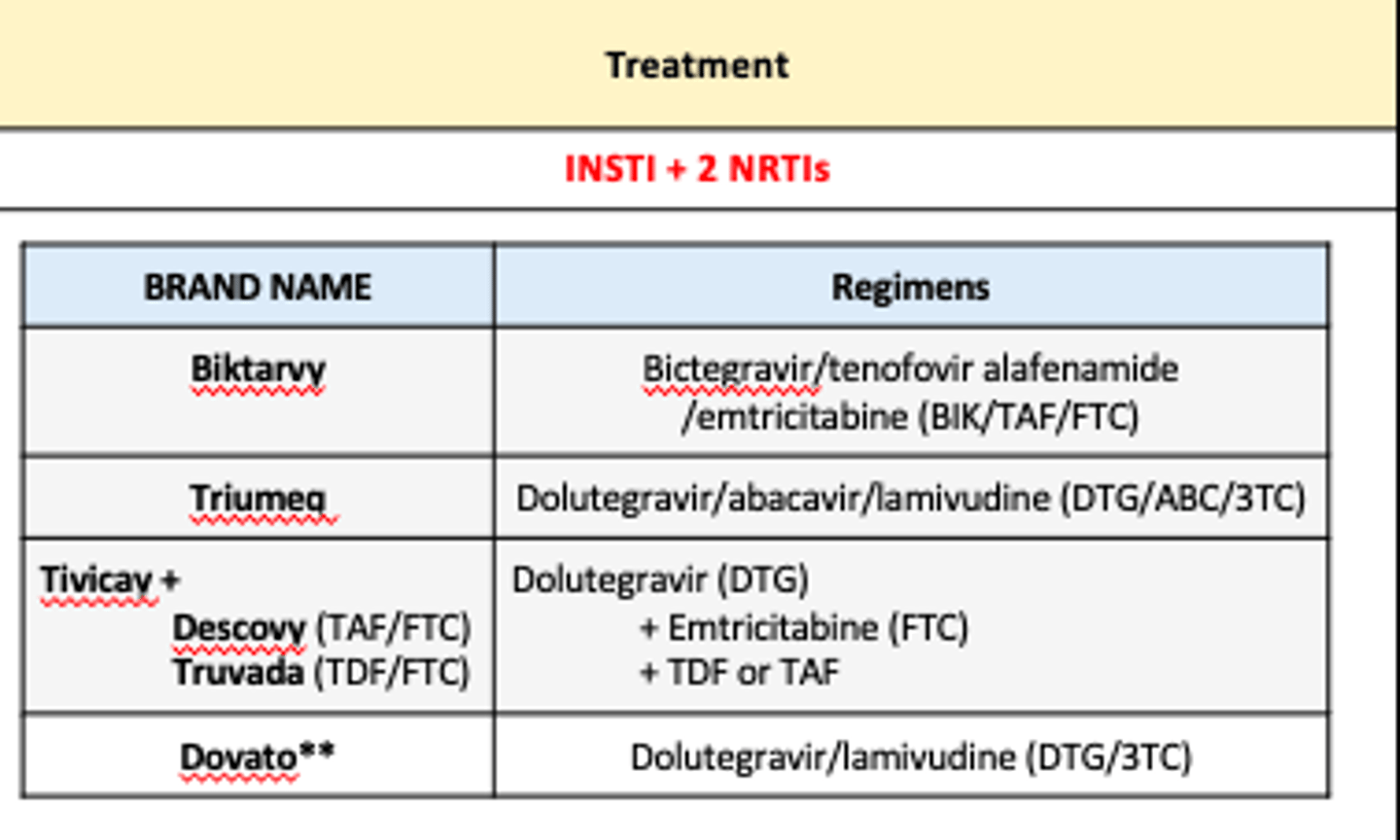 <p>INSTI + 2 NRTIs (2 NRTIs is backbone of HIV treatment)</p><p>Biktarvy: Bictegravir INSTI + Tenofovir alafenamide (TAF) NRTI + Emtricitabine (FTC) NRTI</p><p>Triumeq: Dolutegravir (DTG) = INSTI, Abacavir (ABC) = NRTI, Lamivudine (3TC) = NRTI</p><p>**Before using abacavir test for HLA-B*5701</p><p>Tivicay + Descovy/Truvada</p><p>•&nbsp;Dolutegravir (DTG) = INSTI</p><p>•&nbsp;Emtricitabine (FTC) NRTI + TAF/TDF = 2 NRTIs</p><p>Dovato: Dolutegravir (DTG) = INSTI, Lamivudine (3TC) = NRTI. This one is weird bc its only 1 INSTI + 1 NRTI.</p>
