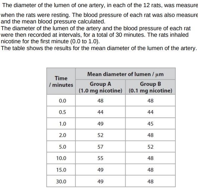 <img src="https://knowt-user-attachments.s3.amazonaws.com/f6a1623e-3c66-4490-921b-3b6bd2a82fa0.png" data-width="100%" data-align="center"><p></p>
