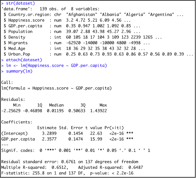 <p>The World Happiness Report is a landmark survey of the state of global happiness. The report calculates a happiness score for each country in the world based on answers to main life evaluation question from nationally representative samples.</p><p>A researcher is using these happiness scores to determine which variables are able to explain the state of happiness of a country. Therefore, she has built the following linear model in R:</p><p></p><p>Given the linear model that this researcher has fit, which of the following statements is false?</p><p></p><p>There is a positive correlation between the state of happiness of a country and its GDP per capita</p><p>&nbsp;</p><p>About 67.61% of the variation in hapiness of a country can be explained by its GDP per capita.</p><p>&nbsp;</p><p>We can reject the null hypothesis that there is no linear association between the state of happiness of a country and its GDP per capita on a significance of 5%.</p><p>&nbsp;</p><p>Data on 139 countries were used to fit this linear model.</p>