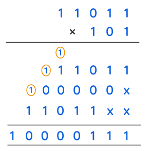 <p>Use column multiplication (1×1 = 1 and timsing by zero equals 0)</p>