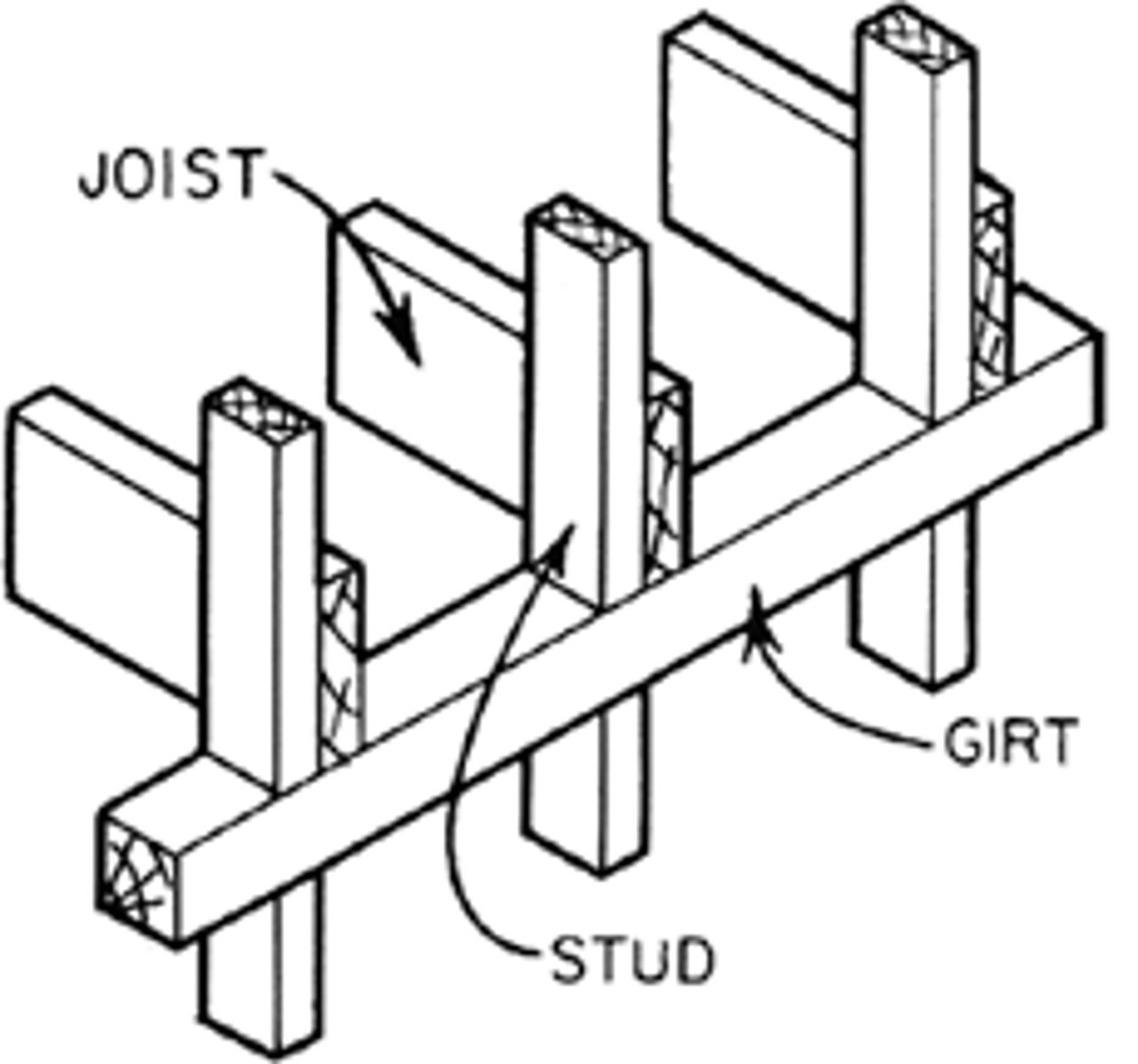 <p>BAROTE</p>