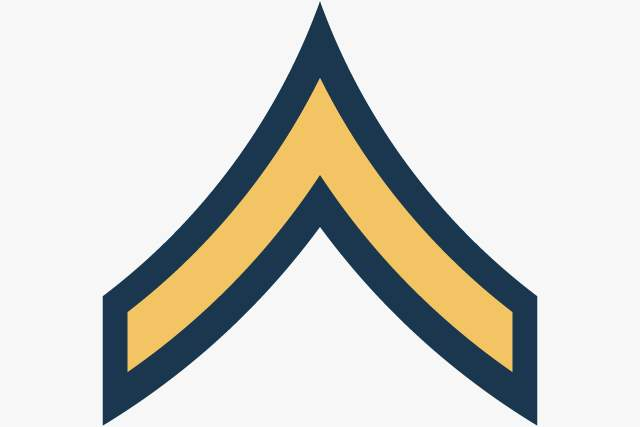 <p>Rank?</p>