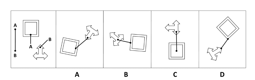 <p>Which of these images <em>best</em> solves the problem in the first picture?</p><ol><li><p>A</p></li><li><p>D</p></li><li><p>C</p></li><li><p>B</p></li></ol>