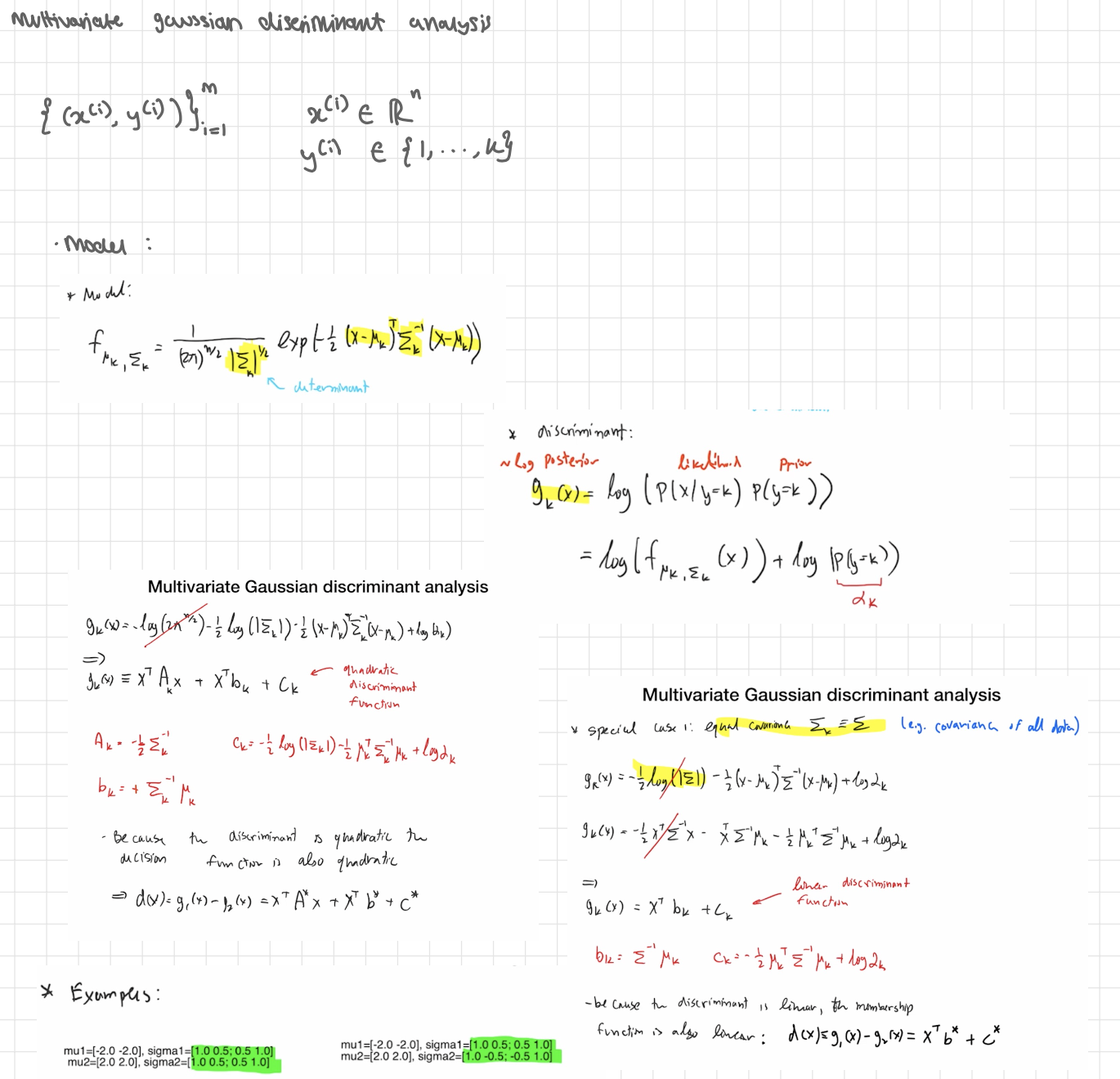 <p>{ (x<sup>(i)</sup>, y<sup>(i)</sup>)}</p><p><span>What we assume (per class k)</span></p><p>Feature vector x ∈ R <sup>n</sup></p><p>Inside class k, x is Gaussian with mean μ<sub> k</sub> and covariance Σ<sub>k</sub> : </p><ul><li><p>(check pic)</p></li></ul><p>Class prior: π<sub> k</sub> = P ( y = k ) </p><p></p><p><span>log-posterior up to a constant:</span></p><p><span>Take log and add the prior term:</span></p><p>g<sub>k</sub>( x ) = −1/2 log∣Σ<sub>k</sub>∣ − 1/2 (x−μ<sub>k</sub>)<sup>⊤</sup> Σ<sub>k</sub> <sup>−1</sup> (x−μ<sub>k</sub>)+logπ<sub>k</sub> (+same const for all k) </p><p><span>then predict the label with the biggest g<sub>k</sub>(x)</span></p>
