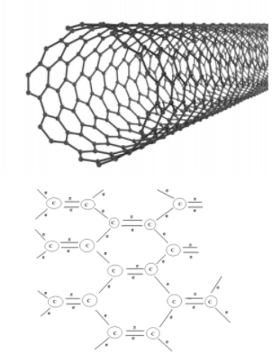 <p>a material that has nanoparticles, or has been made using nanotechnology</p>