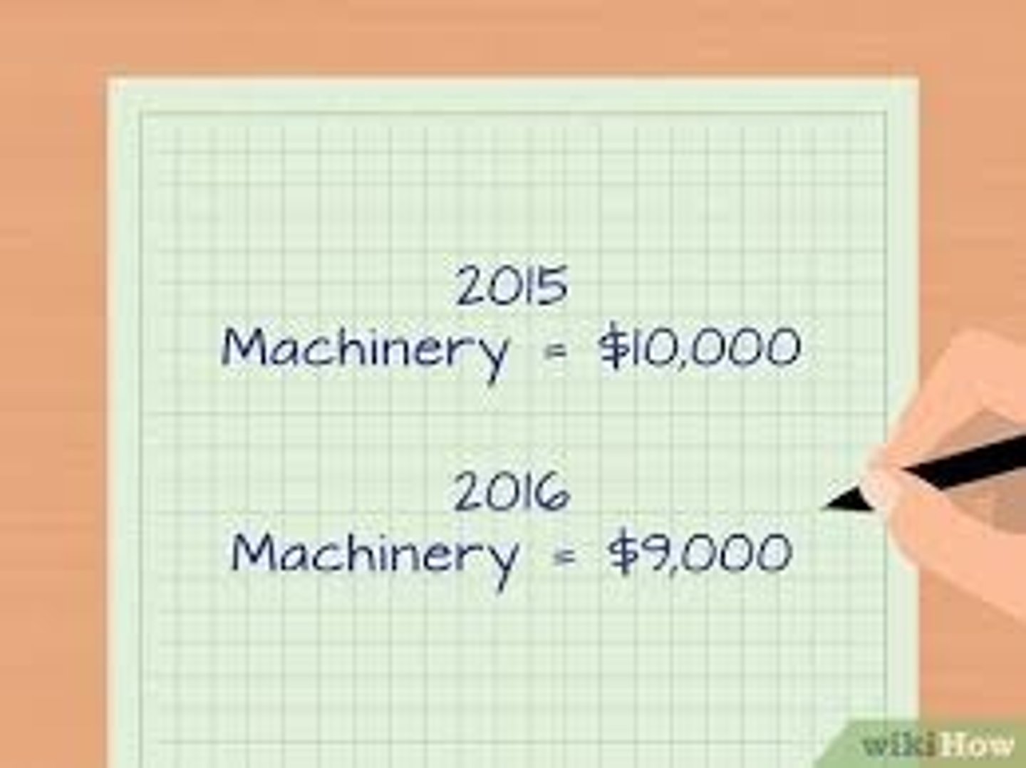 <p>This refers to the accrued value of non-current assets, most of which fall in value over time due to depreciation.</p>