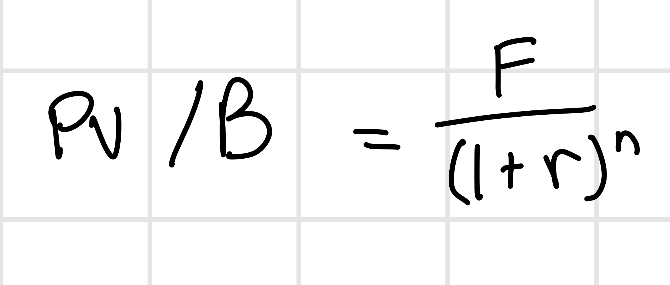 <p>ONLY when c = 0</p>