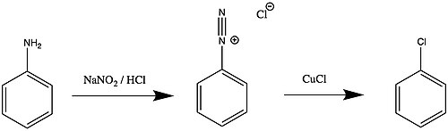 <p>Aniline has fishy odour</p>