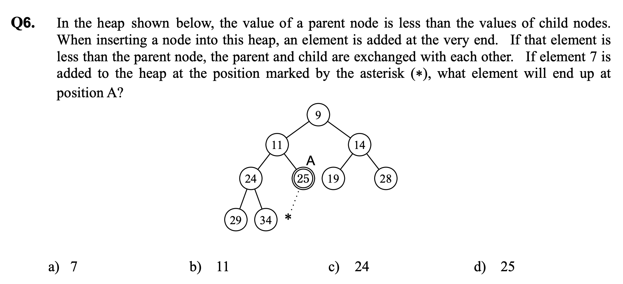 knowt flashcard image