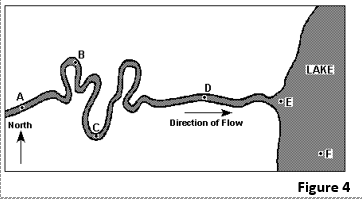 <p>Where would the greatest amount of sediments most likely be deposited by this stream?</p>