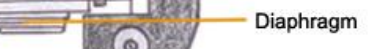 <p>Alters the light intensity reaching the sample on the stage.</p>