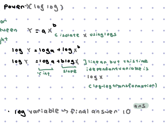 <p>y= ax<sup>b</sup></p><p>New Equation: log y-log a+b log x</p><ul><li><p>need to log the variable → final answer is 10<sup>ans</sup></p></li></ul><ul><li><p>generally used for <strong>relationships</strong> BETWEEN height and weight   </p></li></ul>