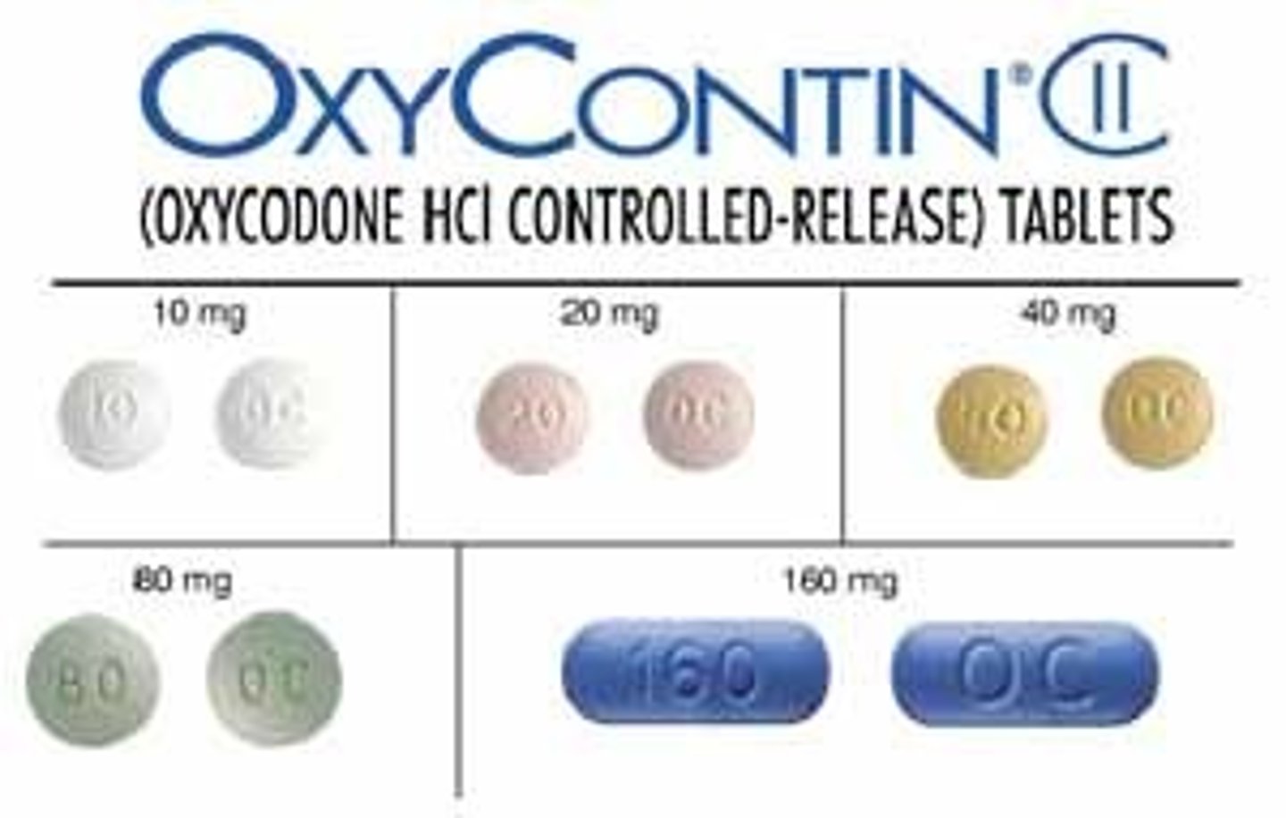 <p>Oxycodone</p><p>Opioid/Narcotic</p><p>Moderate to Severe Pain</p><p>(C-II)</p>