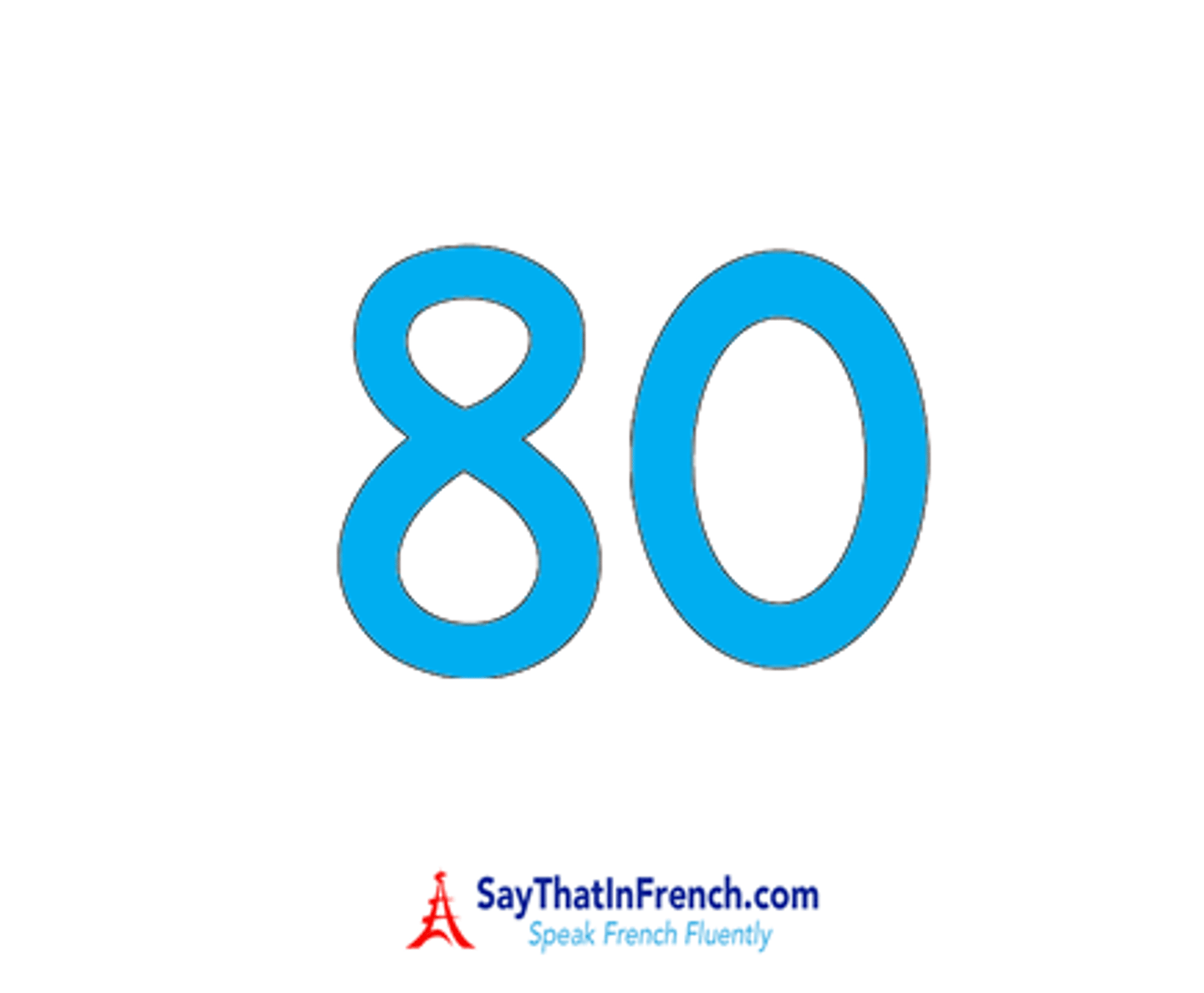 <p>80</p>