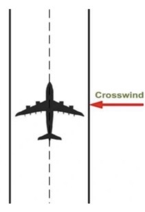 <p><strong>Crosswind</strong></p>