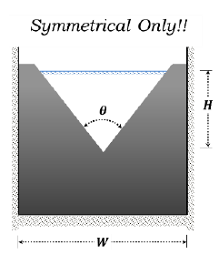 <p>Triangular Weir</p>