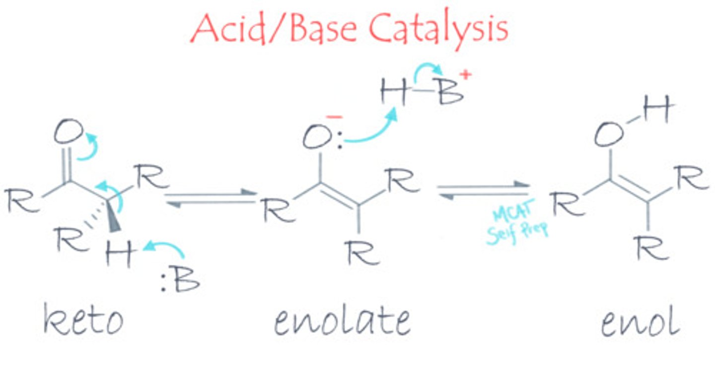 <p>(A) Acid/Base Catalysis</p><p>Acid/base catalysis would help this reaction go faster because the enzyme can function as a proton carrier. The enzyme can direct the proton's movement much more efficiently than if the proton were free floating.</p>