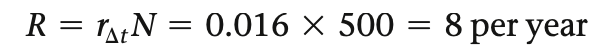 a. Change in population size: 16/1000 = 0.016
b. Population size: 500