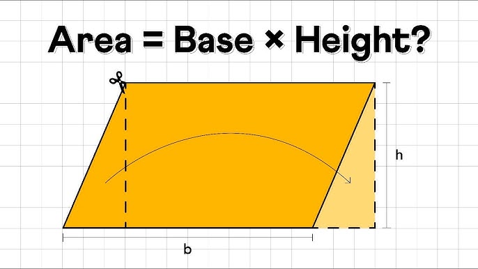 <p>A = bh is used, where A is the area, b is the base, and h is the height.</p>
