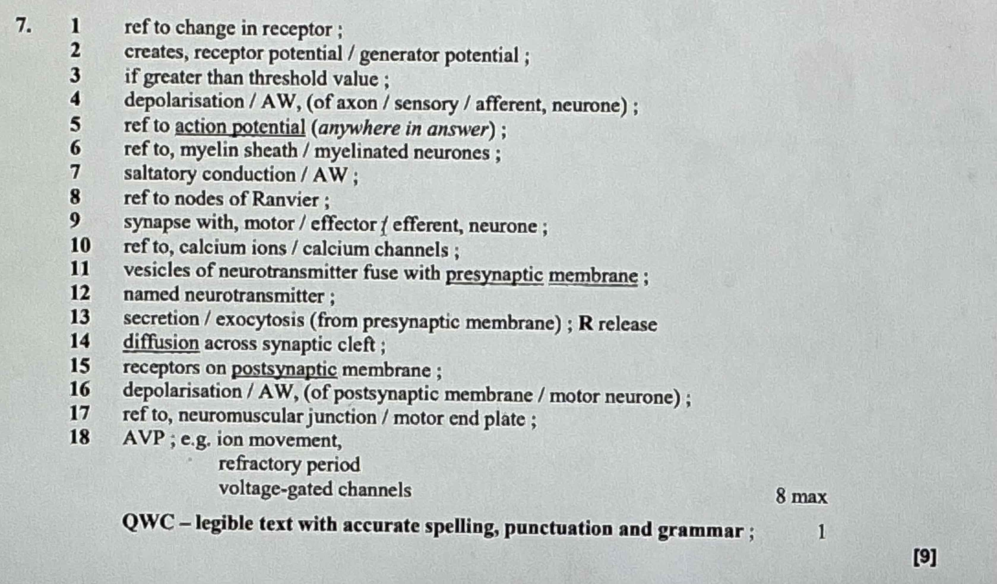 knowt flashcard image