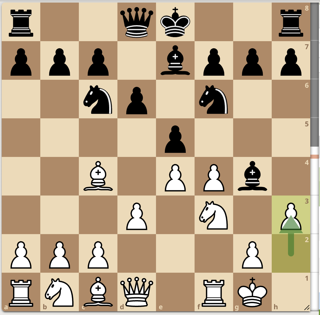 <p>h3</p>