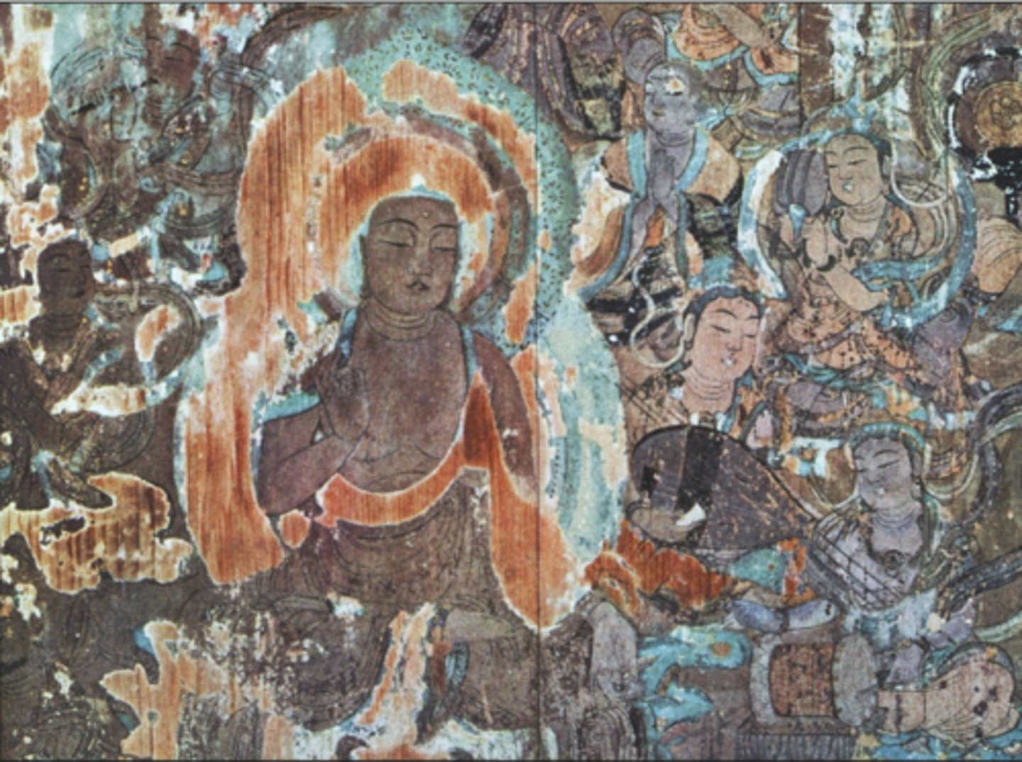 <p>what do the Buddhist style paintings depict and describe their composition</p>