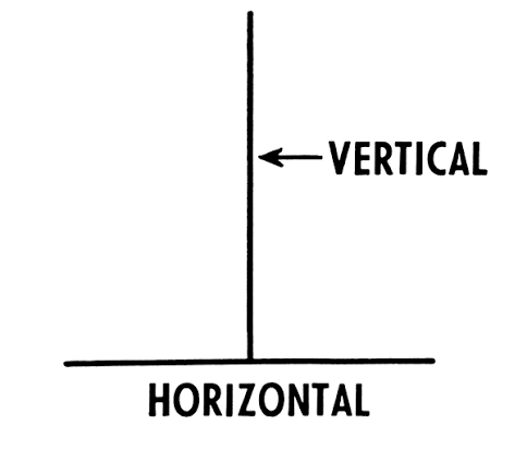 <p>Up and down in a graph.</p>