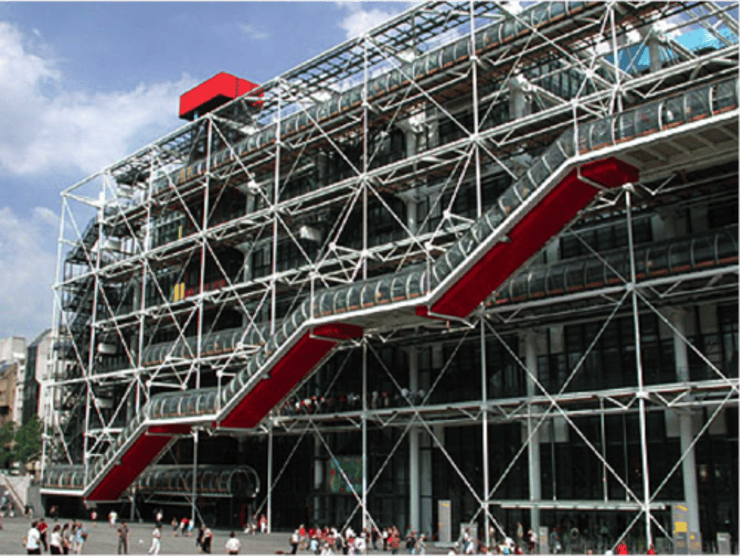 <p>C'est un musée moderne qui a été construit en 1977.</p>