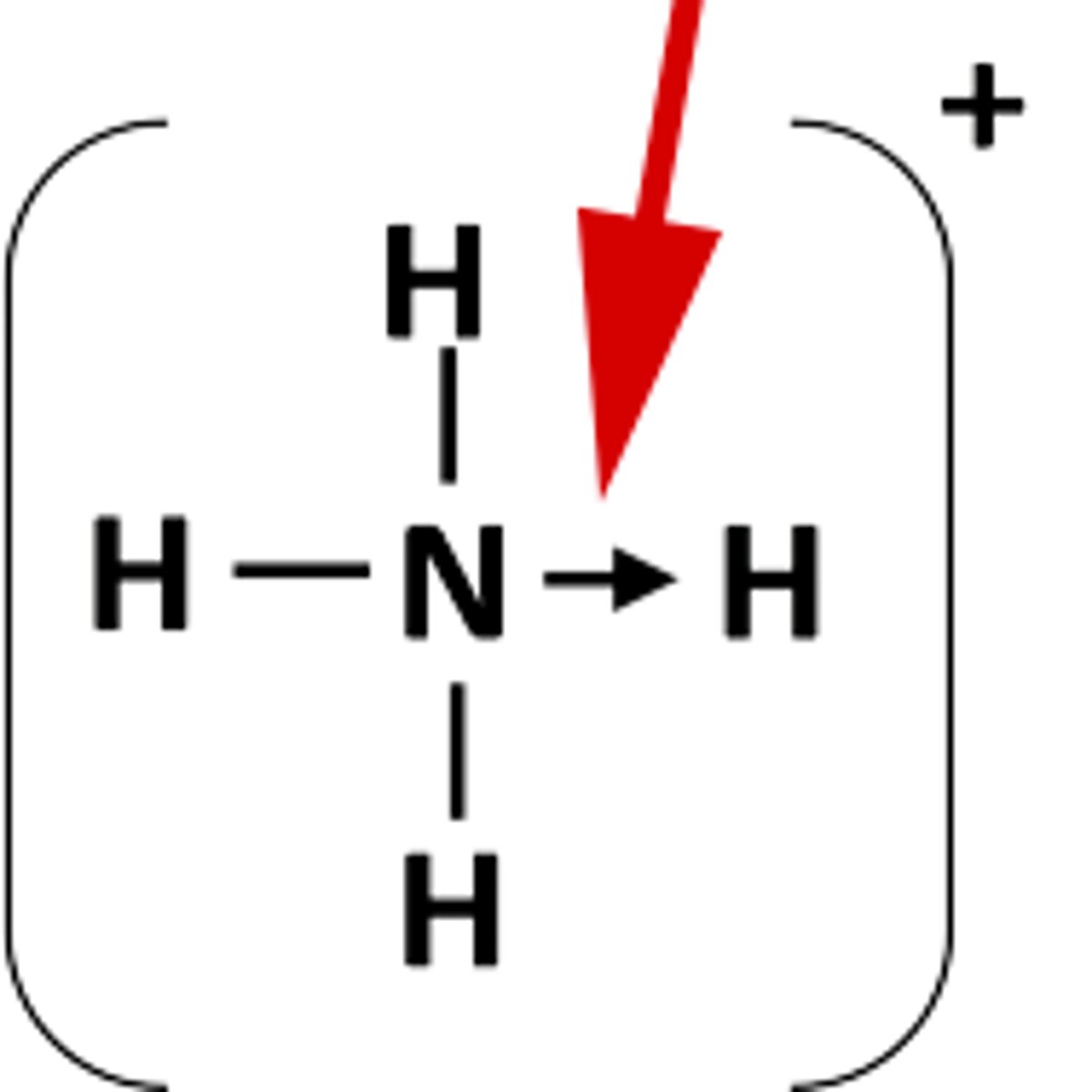 <p>A covalent bond in which a shared pair of electrons is supplied by one of the bonding atoms only.</p>