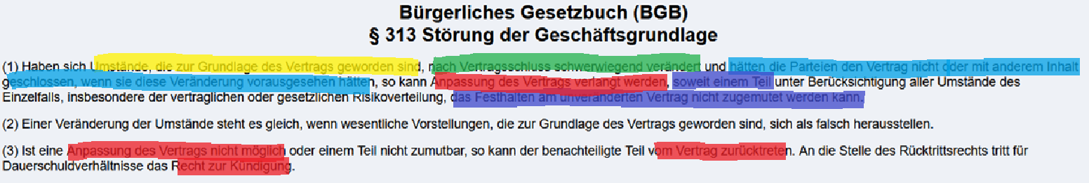 <p>3.8 Wegfall der Geschäftsgrundlage (§ 313 BGB)<br>3.8.1 Definition<br>3.8.2 Gesetzestext<br>3.8.3 Voraussetzungen und Rechtsfolgen bei Wegfall der Geschäftsgrundlage nach § 313 BGB</p>