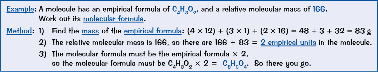 <ol><li><p>Find the <strong>mass</strong> of <strong>empirical formula</strong></p></li><li><p>Divide molecular mass by formula mass</p></li><li><p>Multiply empirical formula by number obtained in step 2</p></li></ol>