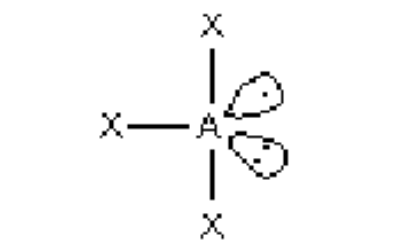 <p>t-shape, 90<sup>o</sup> &amp; 120<sup>o</sup></p>