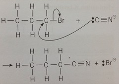 <p>R-X + KCN → R-CN + KX</p>