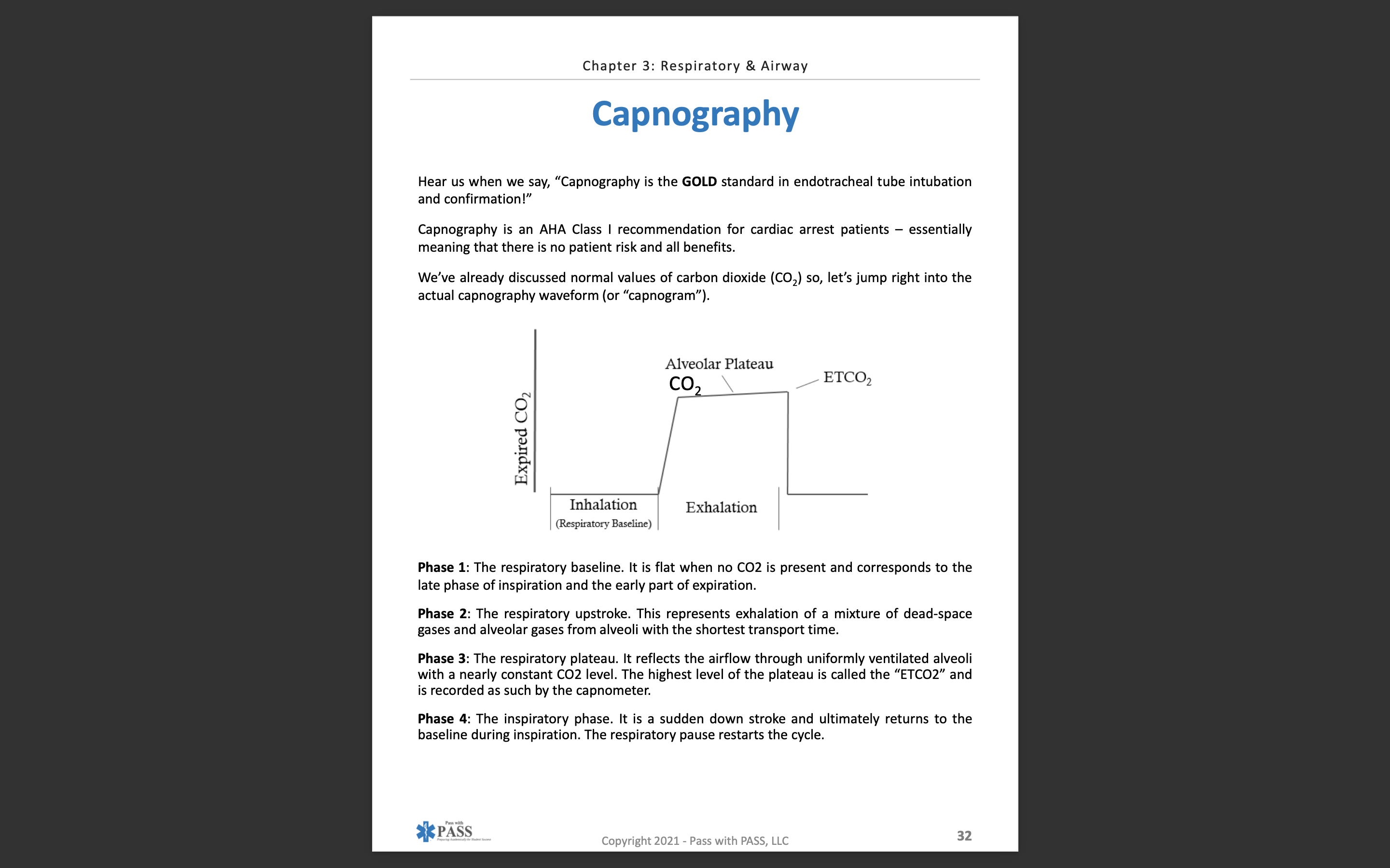<p>Study this capnography graph</p>