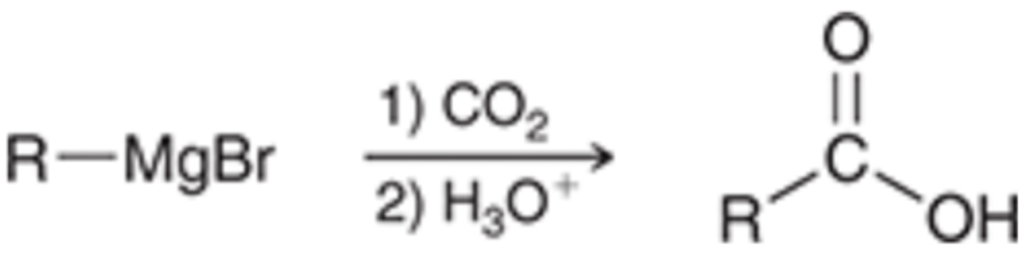 <p>5) Carboxylation of Grignard Reagents</p><p>Grignard Reagent (R-MgBr) → Carboxylic Acid</p><p>Reagents: 1) CO2 / 2) H30+</p>