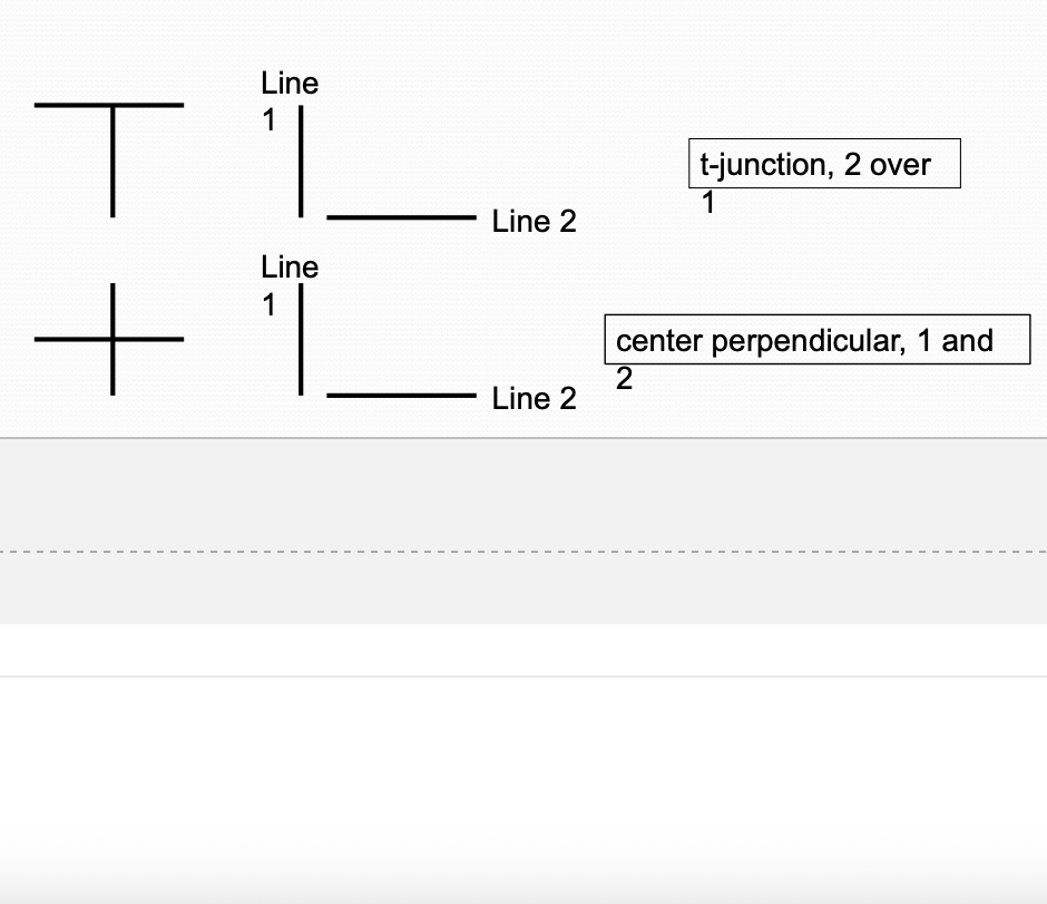 <p>takes both features and their interrelations into account, those relations are primarily spatial</p>