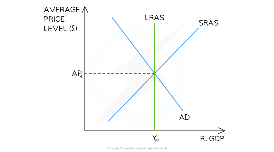 <p>.</p>