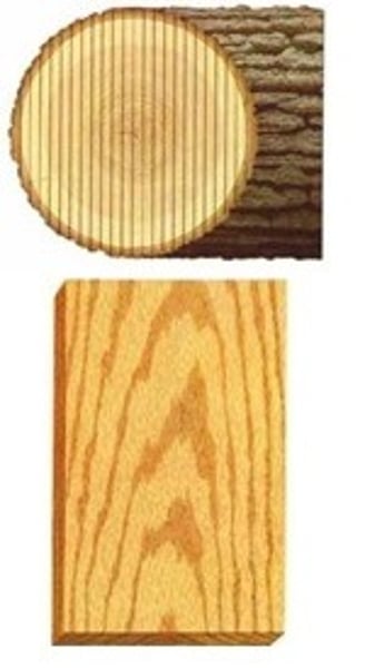 <p>Sawing method that produces a variety of grain patters, wears unevenly, tends to have raised grain, shrinks and swells more in width,</p><p>most economical</p>