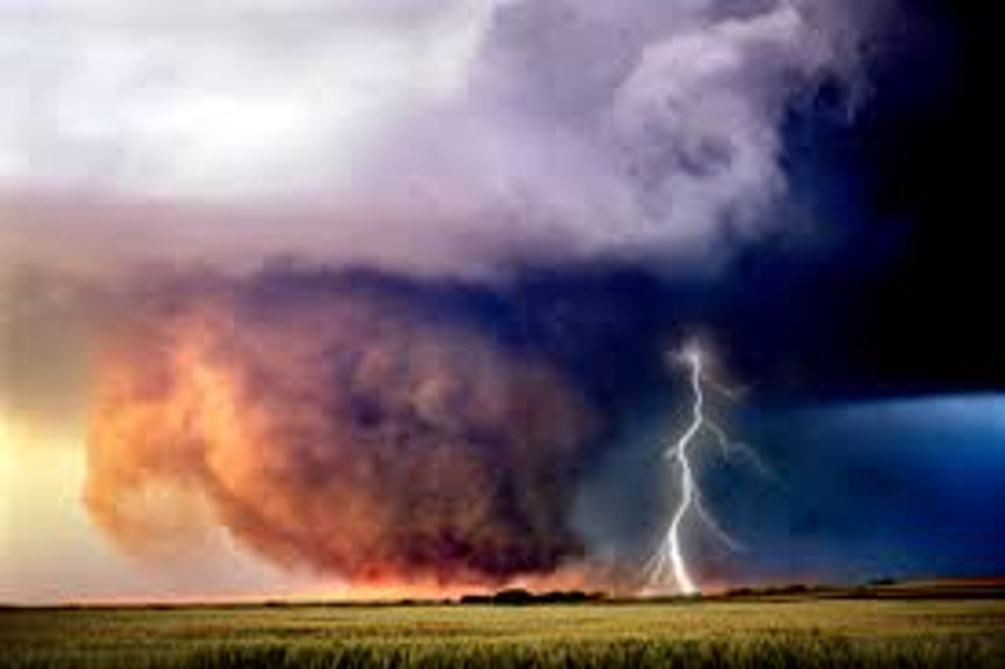 <p>1) Weather</p><p>2) Natural Disaster</p><p>3) Seasons</p><p>4) Human Activities</p>