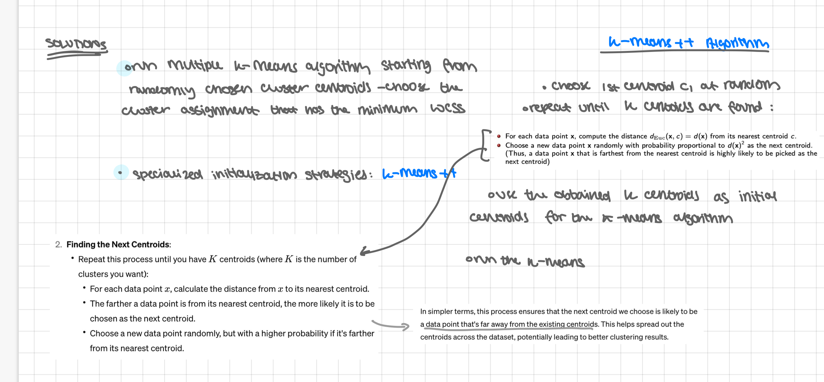 <p>solutions</p>