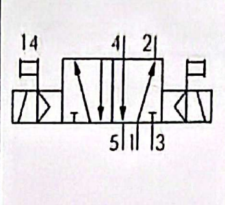 <p>5/2 way double solenoid valve with LED</p>