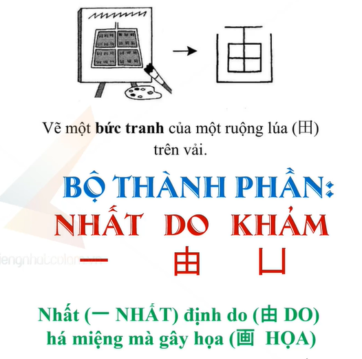 <p><span style="color: rgb(55, 0, 196)"><strong>HỌA, HOẠCH</strong></span></p><p><em>họa sĩ; kế hoạch</em></p><p><strong><mark data-color="#e0e4ff" style="background-color: #e0e4ff; color: inherit">映画</mark></strong><mark data-color="#e0e4ff" style="background-color: #e0e4ff; color: inherit">（えいが）: Phim ảnh - ẢNH HOẠ<br></mark><strong><mark data-color="#e0e4ff" style="background-color: #e0e4ff; color: inherit">漫画</mark></strong><mark data-color="#e0e4ff" style="background-color: #e0e4ff; color: inherit">（まんが）: Truyện tranh Nhật Bản - MẠN HOẠ<br></mark><strong><mark data-color="#e0e4ff" style="background-color: #e0e4ff; color: inherit">計画</mark></strong><mark data-color="#e0e4ff" style="background-color: #e0e4ff; color: inherit">（けいかく）: Kế hoạch - KẾ HOẠCH<br></mark><strong><mark data-color="#e0e4ff" style="background-color: #e0e4ff; color: inherit">画家</mark></strong><mark data-color="#e0e4ff" style="background-color: #e0e4ff; color: inherit">（がか）: Họa sĩ - ẢNH GIA</mark><br><strong>絵画</strong>（かいが）: Bức tranh, hội họa<br><strong>画数</strong>（かくすう）: Số nét<br><strong>画素</strong>（がそ）: Pixel (phần tử ảnh)</p>